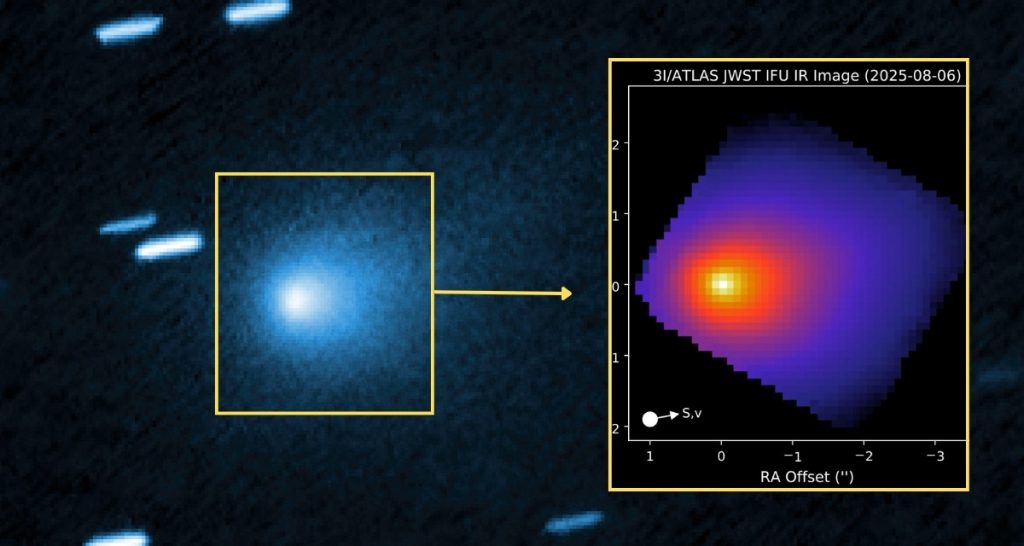 Una combinación de la imagen directa realizada por el telescopio espacial Hubble a la izquierda y las observaciones con el equipamiento NIRSpec del telescopio James Webb. Crédito: NASA, una construcción de obra derivada de La Ciencia Espacial