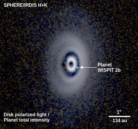 Se muestra una imagen multibanda SPHERE/IRDIS del sistema WISPIT 2. La imagen Q f en banda H se añadió como canal azul, y la combinación mediana de imágenes Q f en banda H y banda s K se añadió como canal verde. El canal rojo es una combinación de una imagen cADI en banda Q en banda s K, en la que se enmascararon todos los componentes excepto el espacio que contiene la emisión térmica de WISPIT 2b.