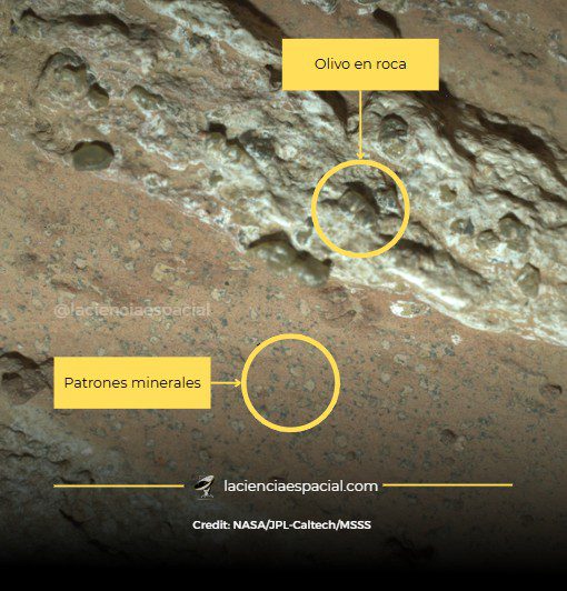 La NASA afirma que el rover de Marte descubrió una posible biofirma el año pasado